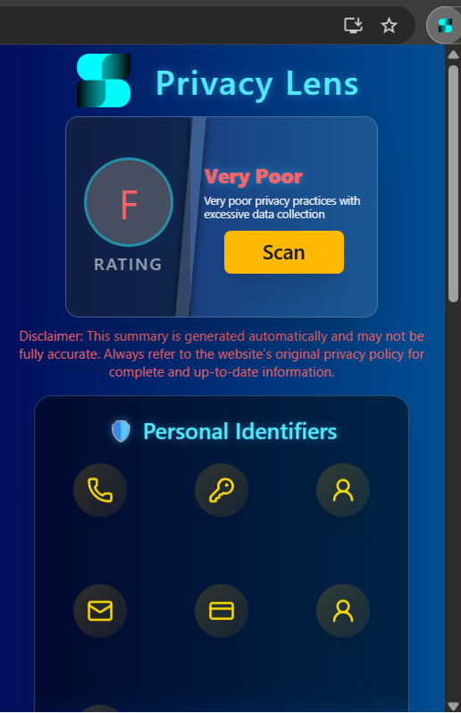 Screenshot of the Privacy Lens Chrome extension showing summarized privacy policy insights and visual indicators